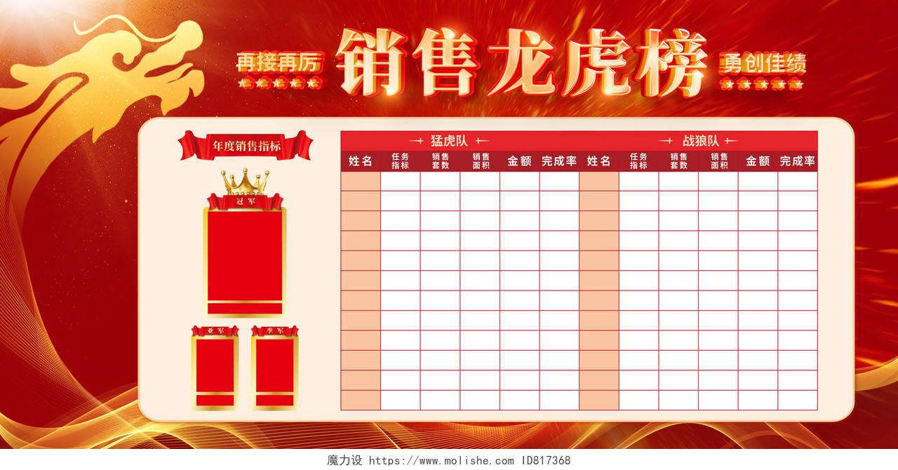 红色大气2024龙年企业销售龙虎榜宣传展板
